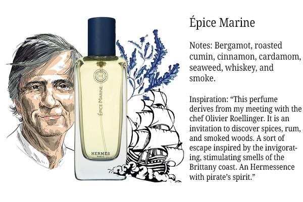 Hermes Epice Marine